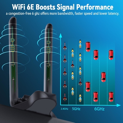 वाईफाई 6ई एंटीना ट्राई बैंड 2.4GHz 5GHz 6GHz चुंबकीय आधार वाईफाई एंटीना आरपी-एसएमए कनेक्टर पीसी डेस्कटॉप वायरलेस राउटर के लिए